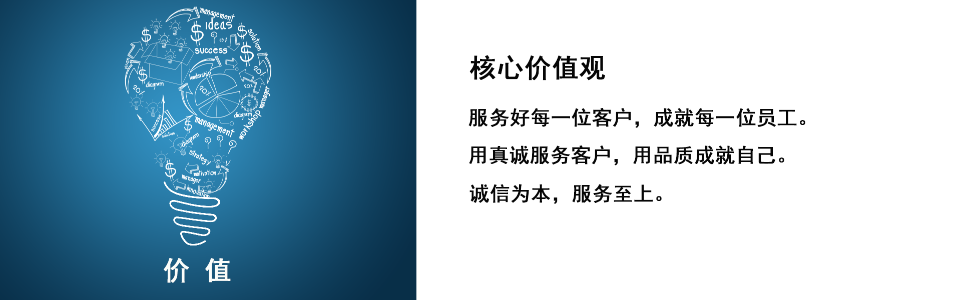 核心价值观.png